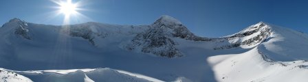 Panorama 2